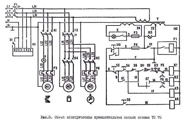 Схема електрична токарно-гвинторізного верстата ТС-75